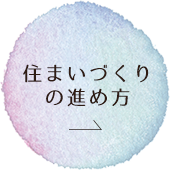 住まいづくりの進め方